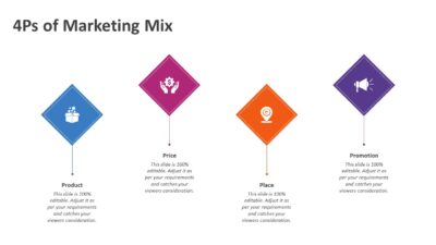 4Ps of Marketing Mix Presentation Template