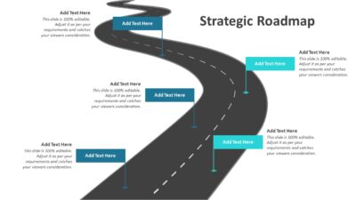 Strategic Roadmap PowerPoint Template