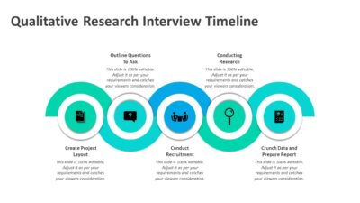 Qualitative Research Interview Timeline PowerPoint Template