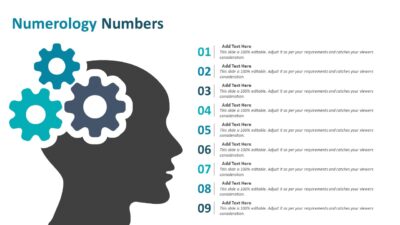 Numerology Numbers PowerPoint Template