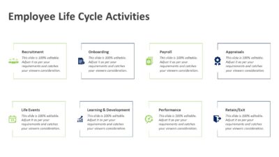 Employee Life Cycle Activities PowerPoint Template