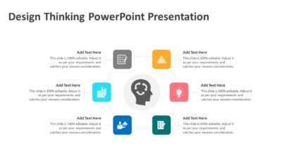 Design Thinking PowerPoint Presentation
