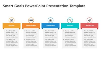 Smart Goals PowerPoint Presentation Template