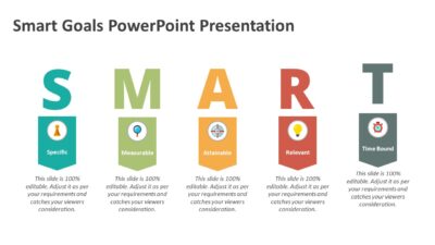 Smart Goals PowerPoint Presentation