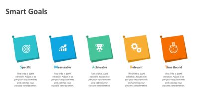 Smart Goals Presentation Template