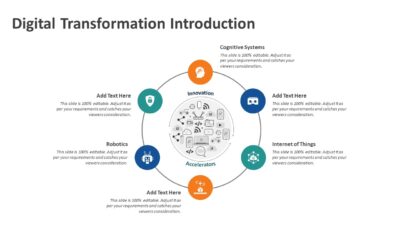 Digital Transformation Introduction PowerPoint Template