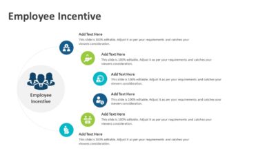 Employee Incentive PowerPoint Template