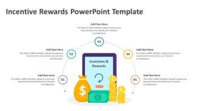 Incentive Rewards PowerPoint Template