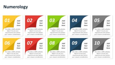 Numerology PowerPoint Template