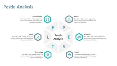 Pestle Analysis PowerPoint Presentation