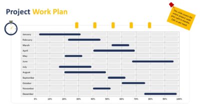 Project work Plan PowerPoint Presentation