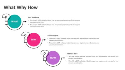 What Why How PowerPoint Slide Template
