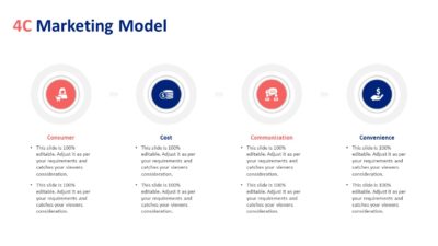 4C Marketing Model PowerPoint Template