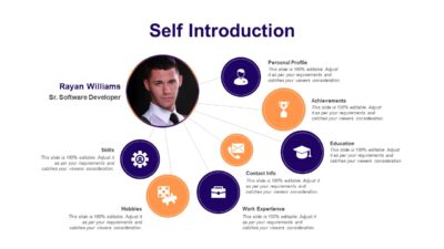 Self Introduction PowerPoint Presentation Slide