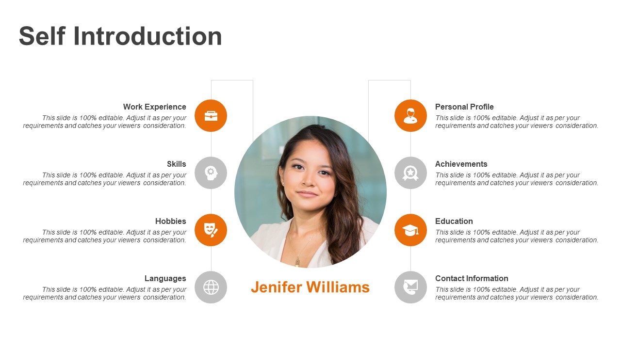 self introduction for a presentation