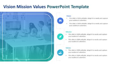 Vision Mission Values PowerPoint Template