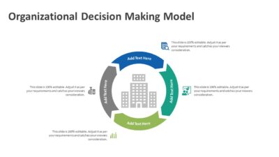 Organizational Decision Making Model PowerPoint Template