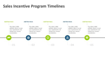 Sales Incentive Program PowerPoint Template