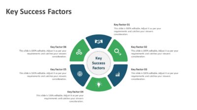 Key Success Factors PowerPoint Presentation Template