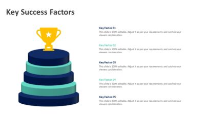 Key Success Factors PowerPoint Presentation Slide