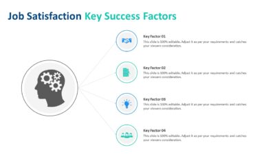 Job Satisfaction Key Success Factors PowerPoint Template