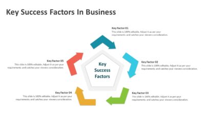 Key Success Factors In Business PowerPoint Template
