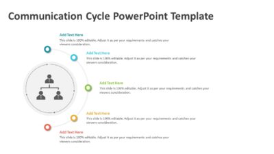 Communication Cycle PowerPoint Template