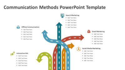 Communication Methods PowerPoint Template