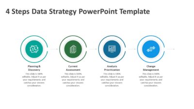 4 Steps Data Strategy PowerPoint Template