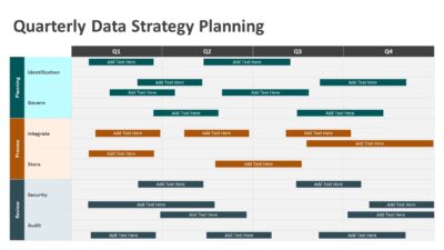 Quarterly Data Strategy Planning Process PowerPoint Template