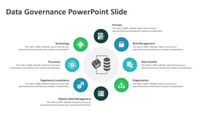 Data Governance PowerPoint Slide