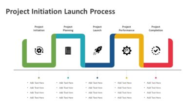 Project Initiation Launch Process PowerPoint Template