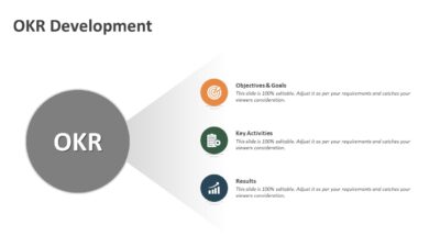 OKR Development PowerPoint Template