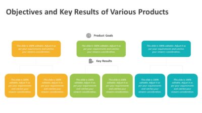 OKR Objectives and Key Results Platform PowerPoint Template
