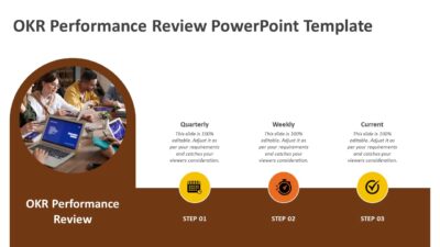 OKR Performance Review PowerPoint Template