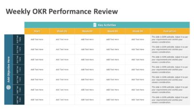 Weekly OKR Performance Review PowerPoint Template