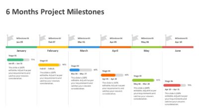 6 Months Project Milestones PowerPoint Template