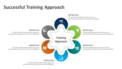 Successful Training Approach PowerPoint Template