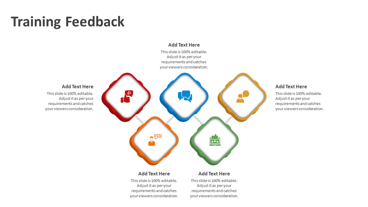 Training Feedback PowerPoint Template