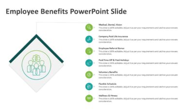 Employee Benefits PowerPoint Slide