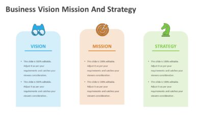 Business Vision Mission And Strategy PowerPoint Template
