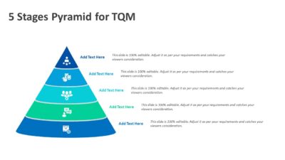 5 Stages Pyramid TQM PowerPoint Template
