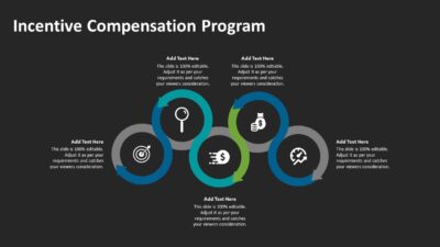 Incentive Compensation Program PowerPoint Template