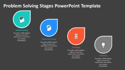 Problem Solving Stages PowerPoint Template