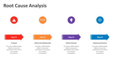 Root Cause Analysis PowerPoint Template