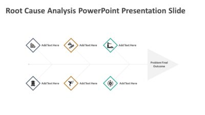 Root Cause Analysis PowerPoint Presentation Slide