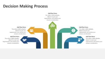 Decision Making Process PowerPoint Template