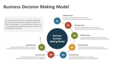 Business Decision Making Model PowerPoint Template
