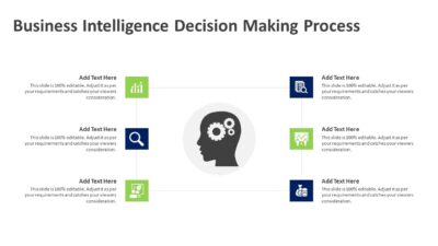 Business Intelligence Decision Making Process PowerPoint Template