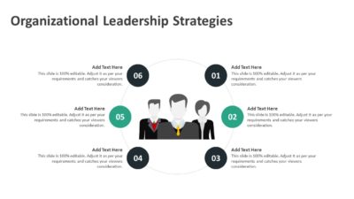 Organizational Leadership Strategies PowerPoint Template
